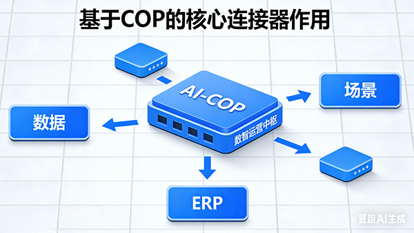 奥林匹斯之门 pp电子奥林匹斯之门，AI